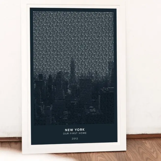 Text Art poster of new york lets you combine your photos with text