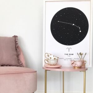 bright zodiac star map Aries