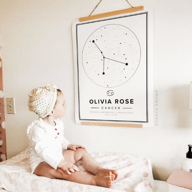modern zodiac sign poster of cancer for nursery