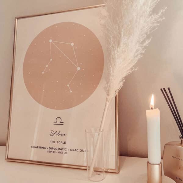 beige zodiac star map Libra