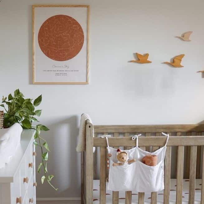 star map poster of birth date in a gender-neutral nursery decor 