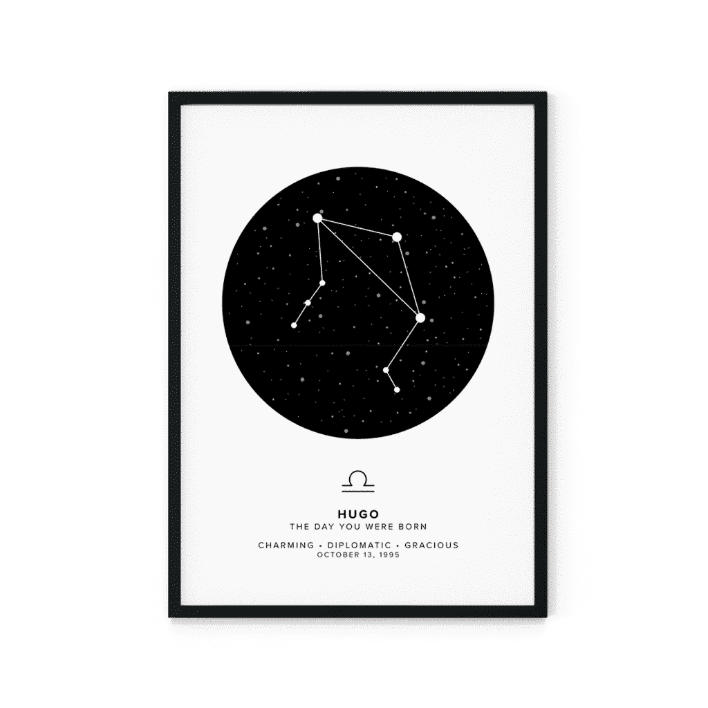 libra constellation map poster 