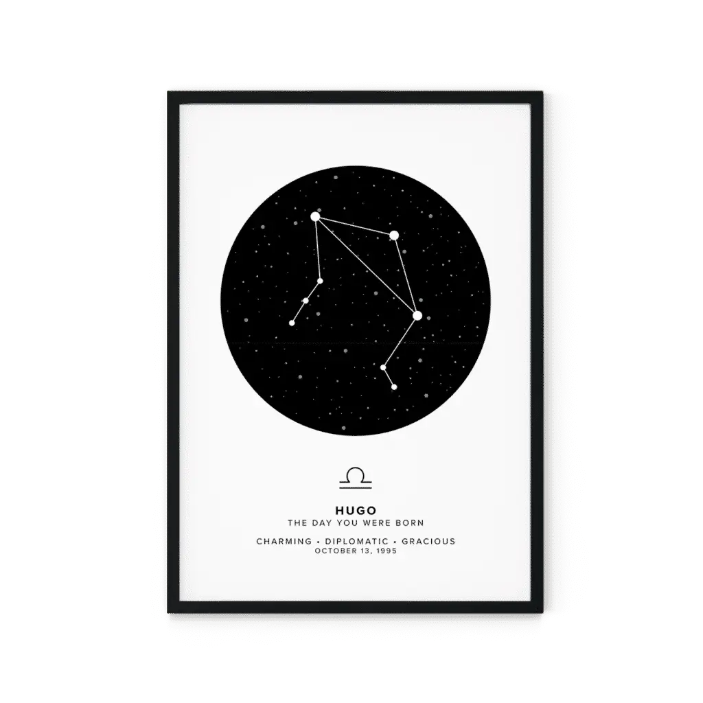 libra constellation map poster 