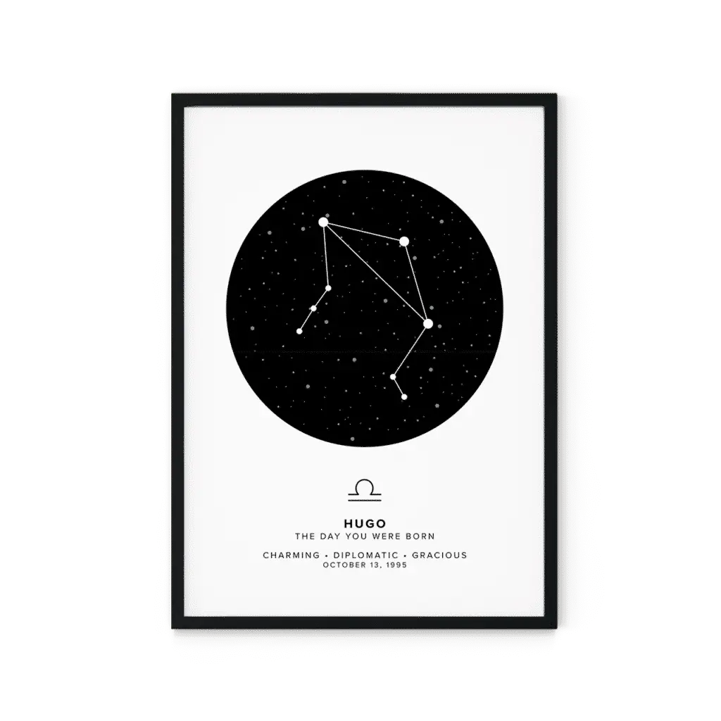 libra constellation map poster