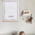 white map poster of Turkey