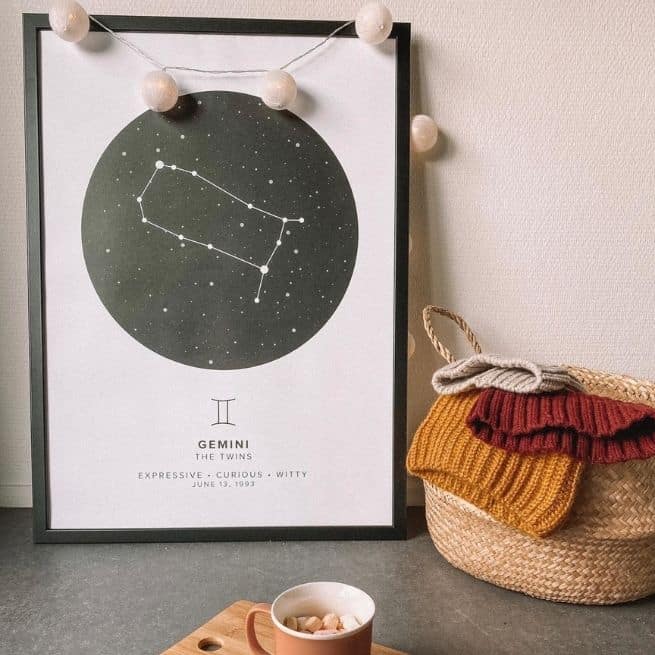 bright star map gemini